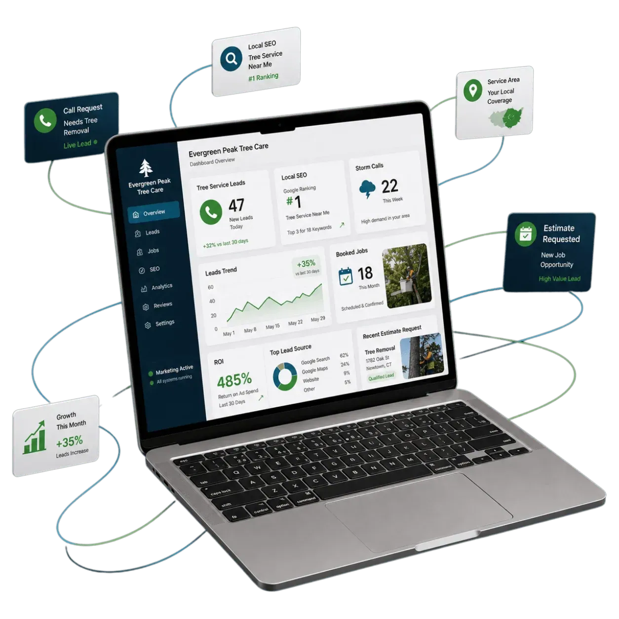 An infographic illustrating the best tree service marketing strategies for businesses.
