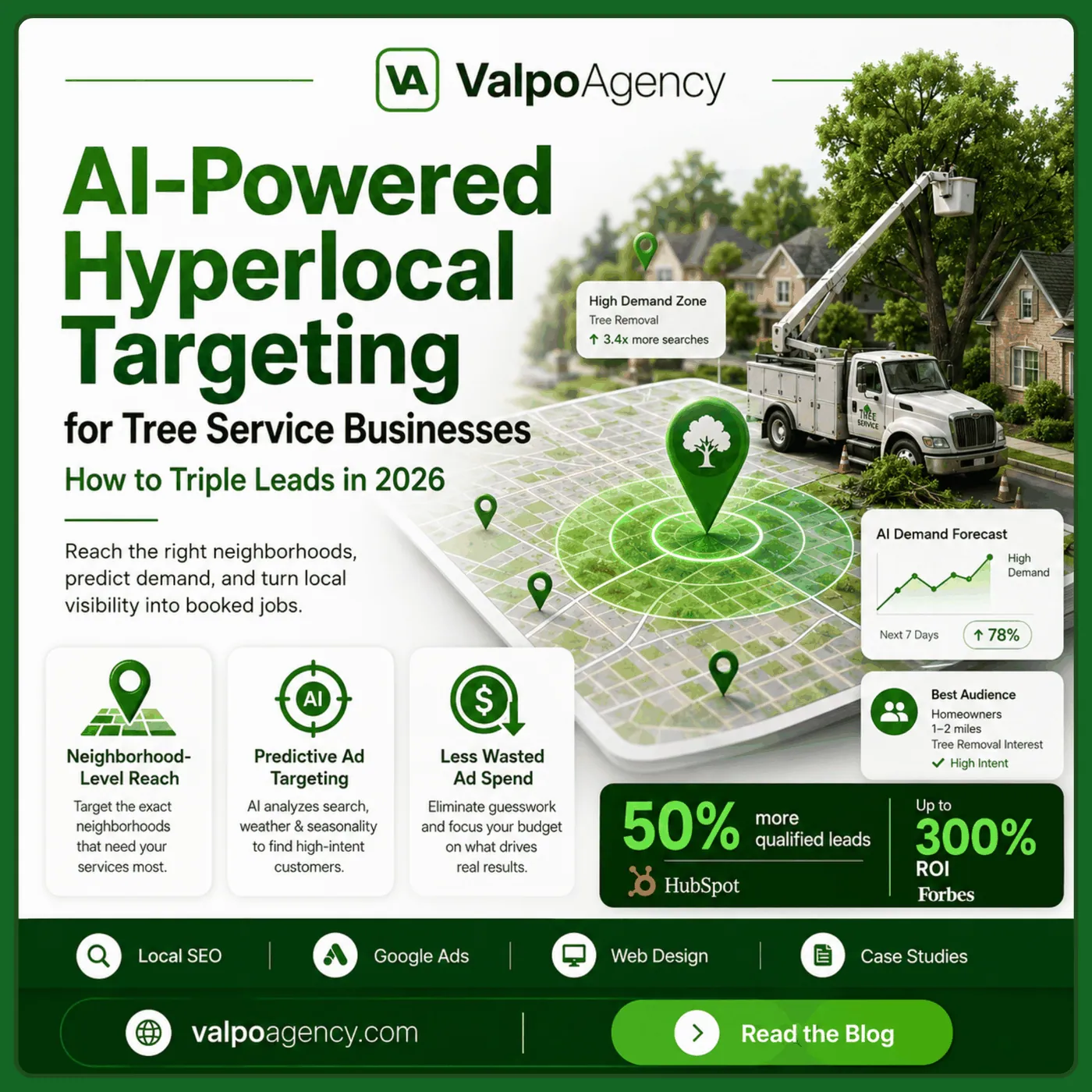Valpo Agency infographic on how tree service businesses can use ai-powered hyperlocal targeting to triple leads in 2026 for tree service marketing — AI hyperlocal lead generation for tree service