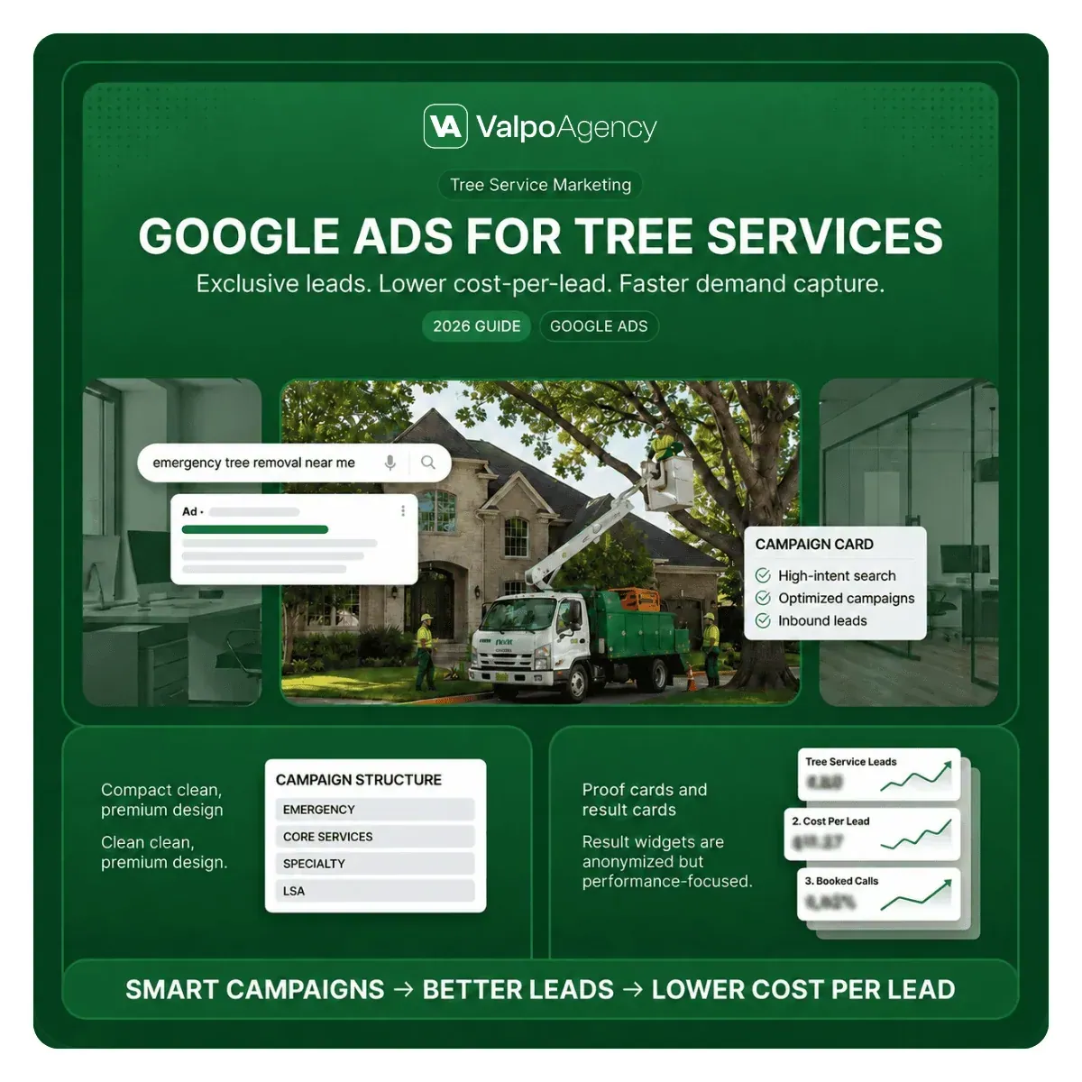 Valpo Agency Google Ads for tree services guide showing professional tree care crew with bucket truck