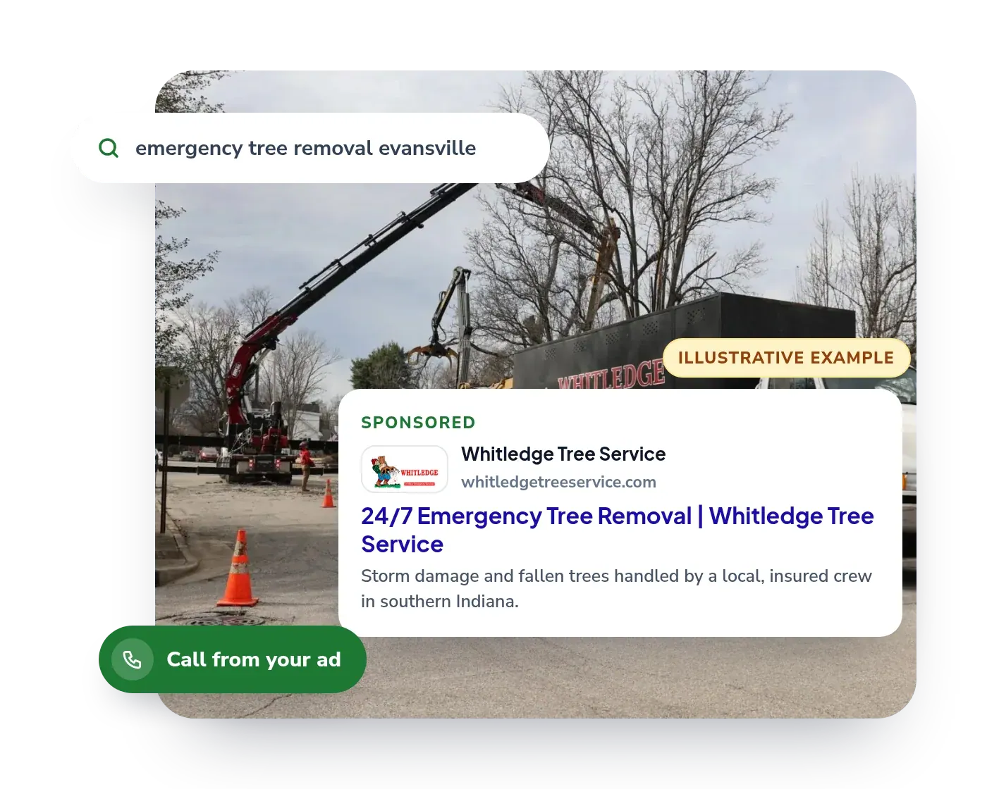 Illustrative sponsored search ad for Whitledge Tree Service