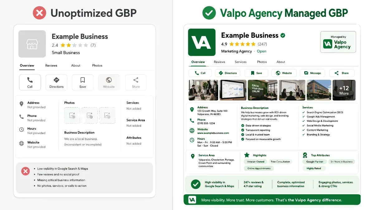 Valpo Agency comparison of unoptimized versus optimized Google Business Profile for tree service company